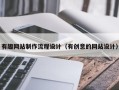 合肥有趣网站制作流程设计（有创意的网站设计）